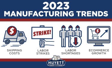Four Manufacturing Industry Trends to Watch in 2023