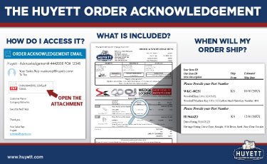 Understanding the Order Process and Acknowledgement
