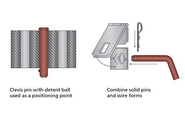 Industrial Pin Types Blog Cover