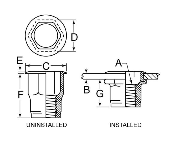 AVK Threaded Insert Hex AH 1/4 AVK Threaded Insert Hex AH 1/4