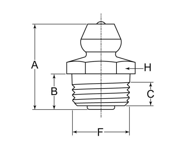 Grease Fitting Zerk 1/8-27 PTF Short ZC Triv