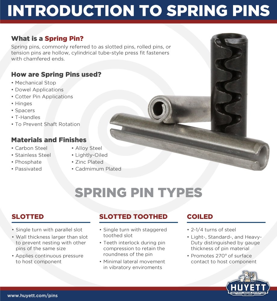 Solid Dowel Pin, Spring Pins