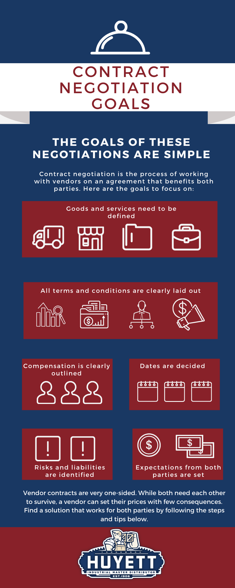 How to Negotiate with Procurement Vendors for Better Prices