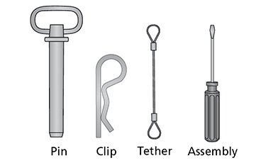 Hitch Pin Clip Features and Types
