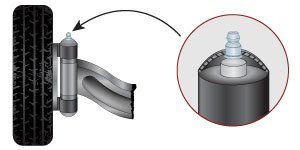 How to Install and Maintain Grease Fittings