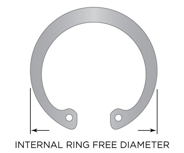 Spiral Retaining Rings: An Introduction