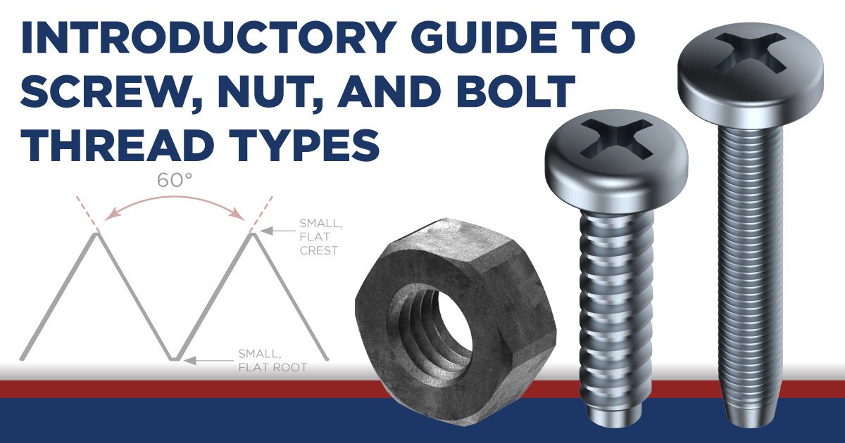 Introduction to Fastener Threads Blog Hero Image