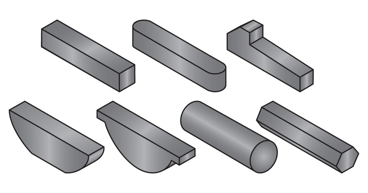 Machine Key Comprehensive Guide