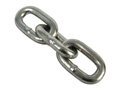 Proof Coil Chain Category Image