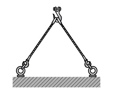 Rigging Hardware Introduction: Definitions, Safety Considerations