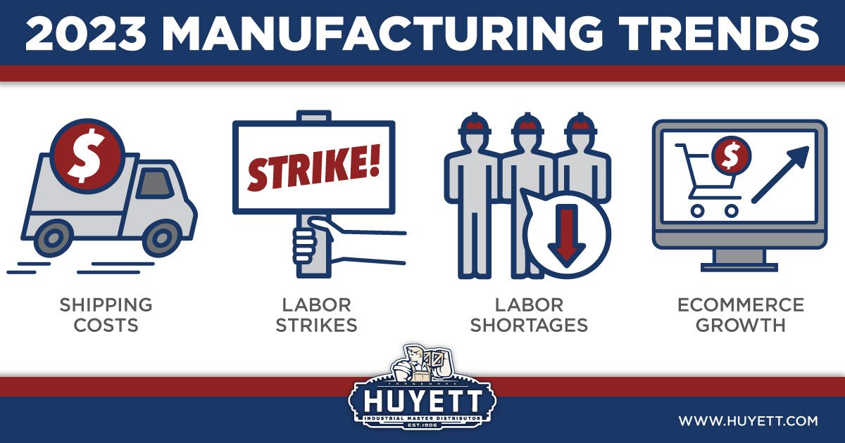 Four Manufacturing Industry Trends to Watch in 2023