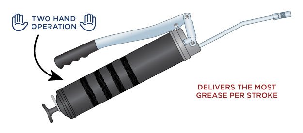 Hand Grease Gun Parts