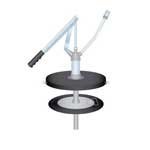 Grease Guns - Clearance