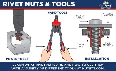 Rivet Nut Blog Cover Image