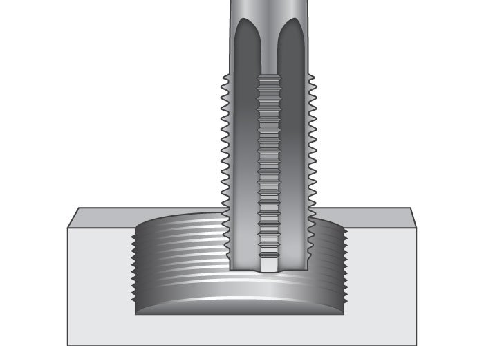 Manufacturing Process: Threading