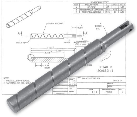 Swiss Turn Print with Part