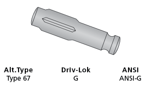 Grooved Pin Features and Types